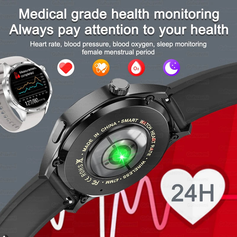 Para HUAWEI IOS deporte al aire libre GPS reloj inteligente hombres 1,53 pulgadas HD Pantalla AMOLED IP68 impermeable Bluetooth llamada NFC Smartwatch 2025